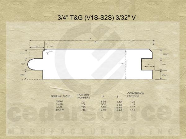 t&g pattern